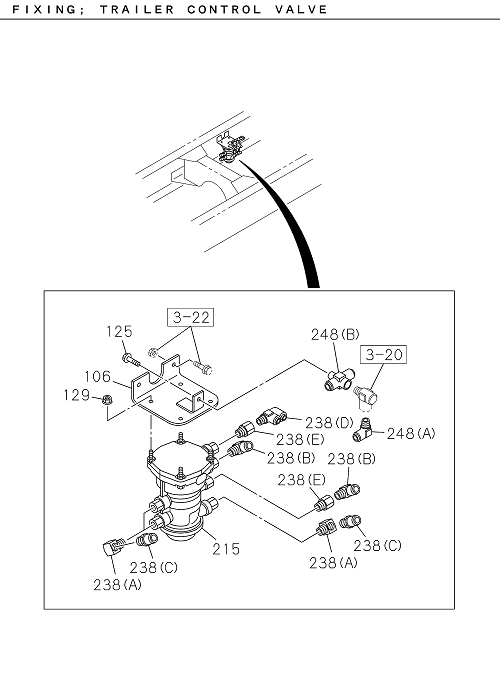 Partial Engine